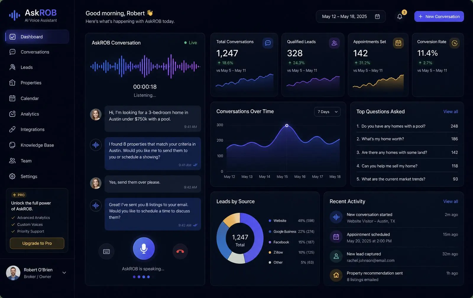 AI product dashboard interface preview